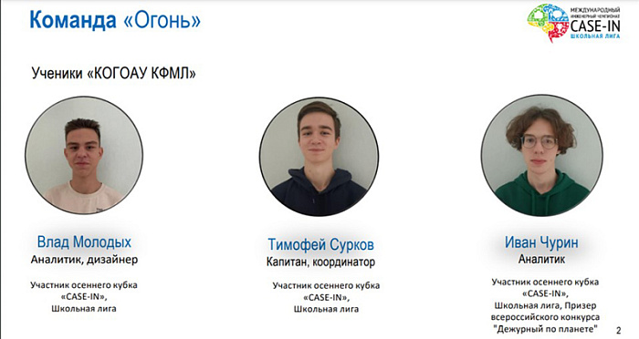 Старшеклассники из Кирова вышли в финал Осеннего кубка чемпионата «CASE-IN»